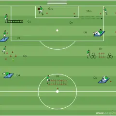 Diagrama de entrenamiento de fútbol con varios ejercicios: agilidad, fuerza y control del balón.