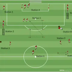 Diagrama de un circuito físico técnico de fútbol con 10 estaciones, mostrando ejercicios de agilidad, control de balón y pases.