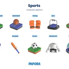 Iconos de deportes: fútbol americano, baloncesto, boxeo, gimnasio, voleibol, tenis, béisbol, fútbol, artes marciales, natación. Aprende vocabulario de baloncesto en inglés.