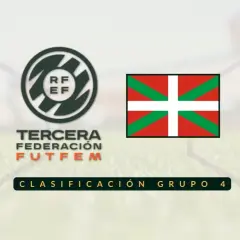 Clasificación Grupo 4 de la Tercera Federación FutFem. Logo RFEF y bandera del País Vasco.