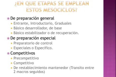Tipos de microciclos: preparación general (entrante, básico), especial (control, específico) y competitivos (precompetitivo, competitivo, restablecimiento).
