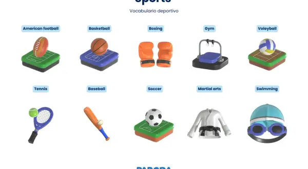 Iconos de deportes: fútbol americano, baloncesto, boxeo, gimnasio, voleibol, tenis, béisbol, fútbol, artes marciales, natación. Aprende vocabulario de baloncesto en inglés.