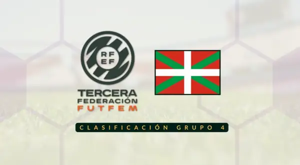 Clasificación Grupo 4 de la Tercera Federación FutFem. Logo RFEF y bandera del País Vasco.