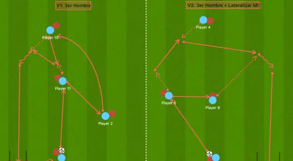 Diagrama de entrenamiento de fútbol: rueda de pases con finalización. Dos ejercicios V1 y V2 muestran movimientos de jugadores y balones.