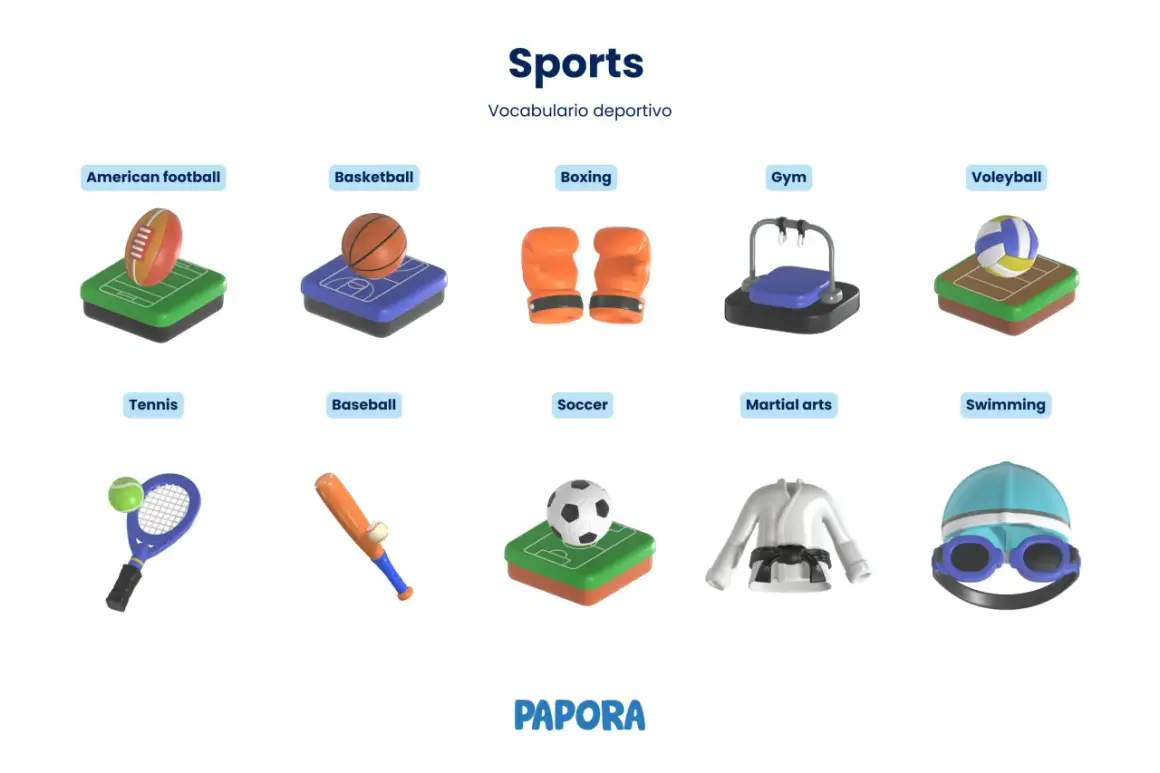 Iconos de deportes: fútbol americano, baloncesto, boxeo, gimnasio, voleibol, tenis, béisbol, fútbol, artes marciales, natación. Aprende vocabulario de baloncesto en inglés.