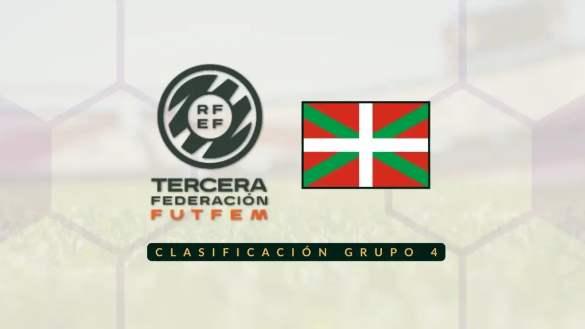 Clasificación Grupo 4 de la Tercera Federación FutFem. Logo RFEF y bandera del País Vasco.