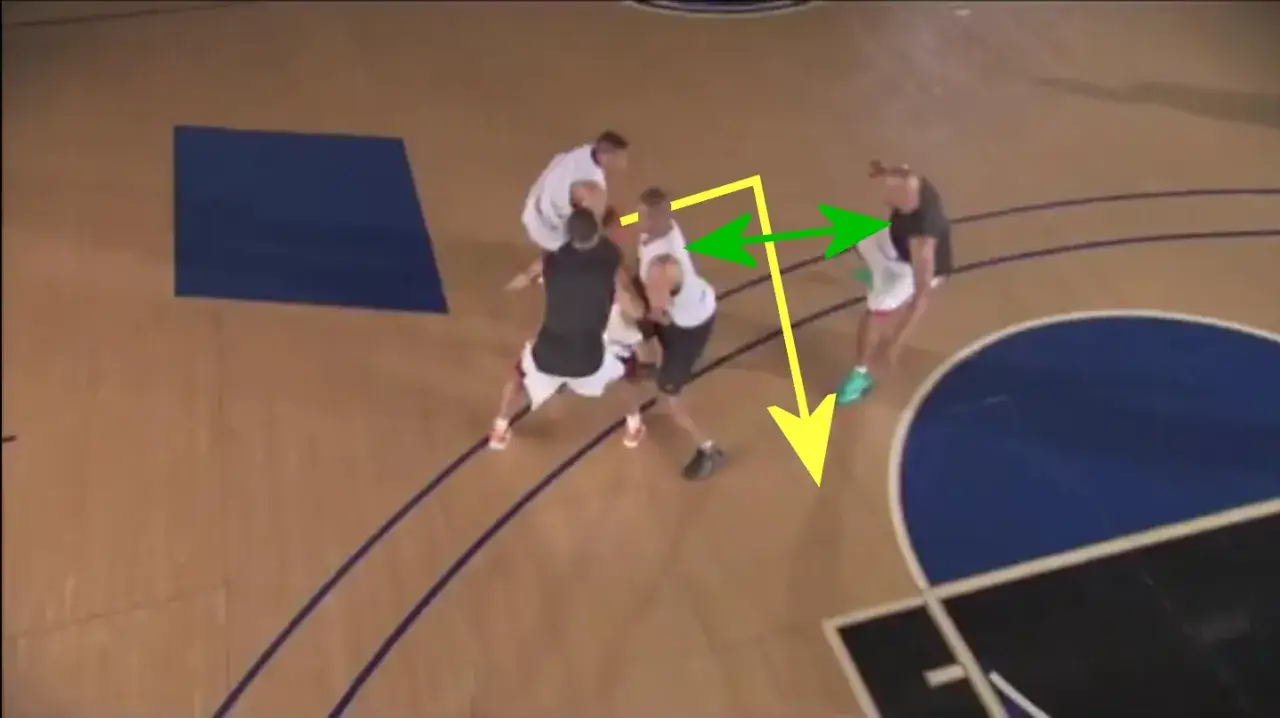 Jugadores de baloncesto en acción, con flechas indicando un posible picanrol.