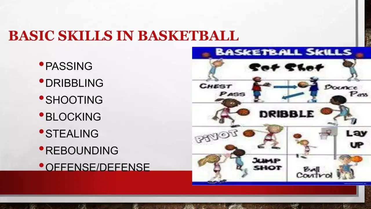 Ilustraciones de niños aprendiendo a jugar baloncesto: pase, dribleo, tiro, bloqueo, robo, rebote y control del balón.