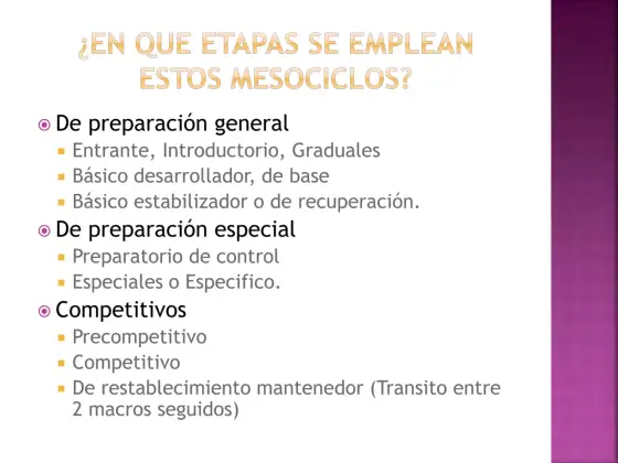 Tipos de microciclos y cómo elegirlos según el calendario
