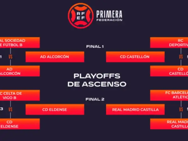 Cuadro de playoffs de ascenso de equipos de tercera división de España. Muestra los enfrentamientos entre Real Sociedad B, AD Alcorcón, CD Eldense, RC Deportivo, CD Castellón, FC Barcelona Atlètic y Real Madrid Castilla.